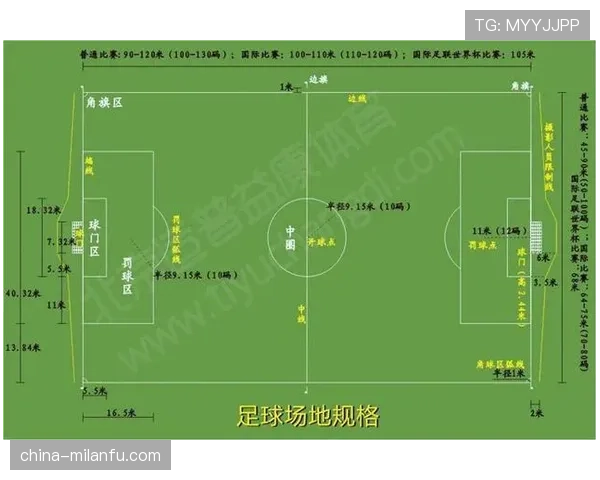 罚球区规则全解析：哪些触球和犯规会直接影响点球判罚？