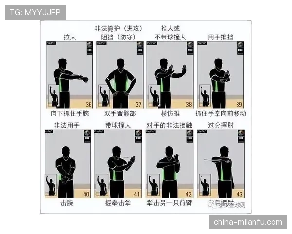 深入解析篮球运球规则：合法与违例的界定