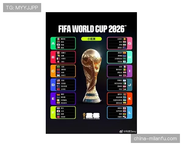2026世界杯48支球队分组规则与12个小组如何产生