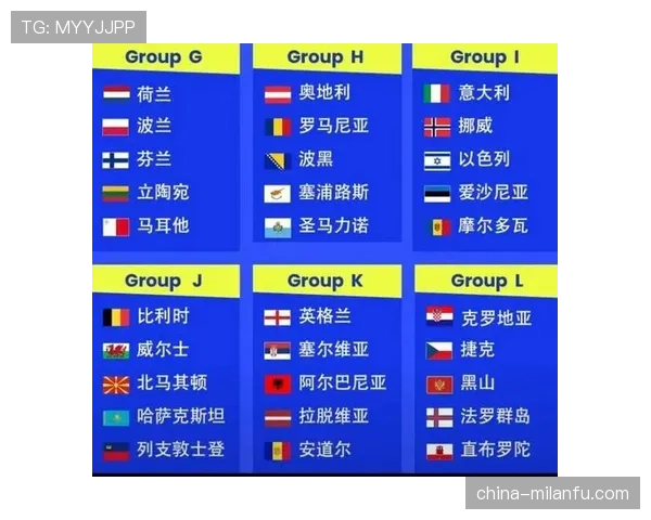 2026世界杯小组赛规则及晋级条件详解