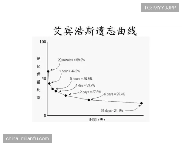 于帕梅卡诺vs本笃·霍瓦茨：禁区内的终结选择如何分化，单点爆发对阵体系依赖