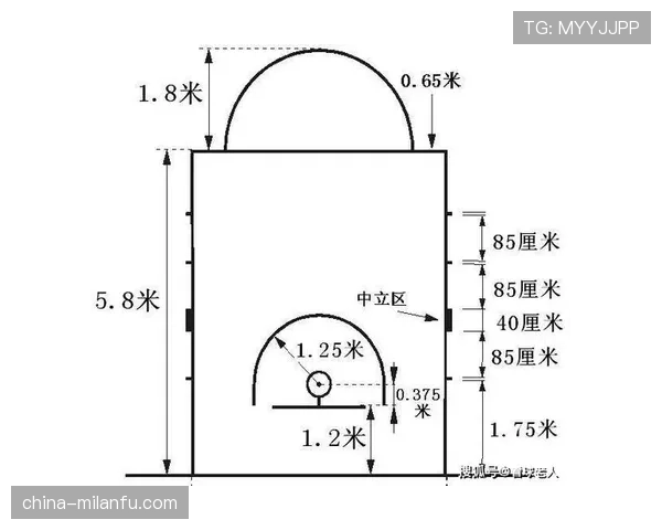 篮球边线发球规则详解：何时罚球？如何执行？