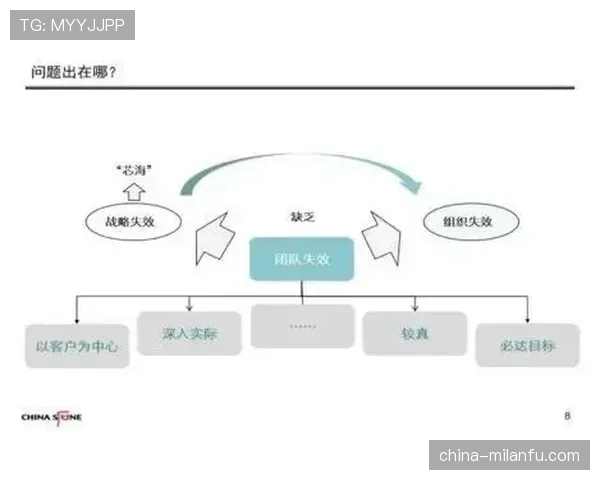 菲利克斯与穆西亚拉：技术型天才成长路径分化解析