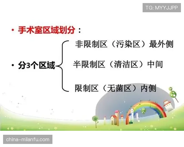 限制区规则是什么？如何判定是否在限制区内违例
